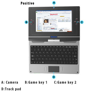Skytone Alpha 680